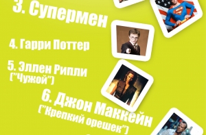 Выбран главный герой поп-культуры