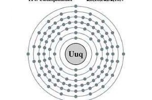 Американские физики подтвердили [открытие россиянами 114-го элемента]