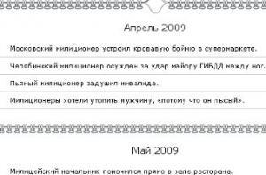 Esquire составил календарь [преступлений милиции]
