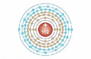 112-й элемент таблицы Менделева получил имя