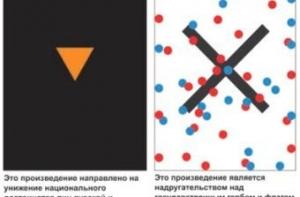 Скандальные «разжигающие» работы пустили на выставку в Лувр