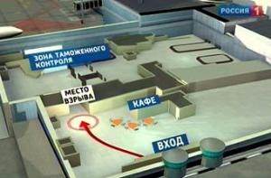 На месте взрыва в «Домодедово» нашли следы пластита
