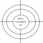 Названы профессии, вызывающие наибольший стресс