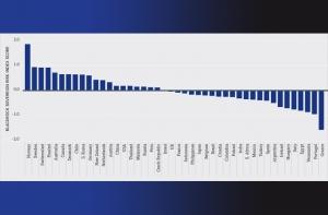 Дефолт грозит Турции, Венесуэле, Италии и Испании