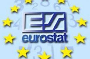 В Латвии второй крупнейший рост розничной торговли в ЕС