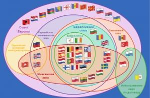 Евросоюз хочет ввести налог на финансовые транзакции