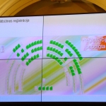 Сейм отложил принятие языковых ограничений для бизнеса