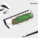 В Латвии запретили 33 новых наркотика