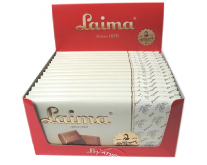 У Laima лучшая репутация в латвийском бизнесе