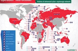 «Лаборатория Касперского» раскрыла международную шпионскую сеть