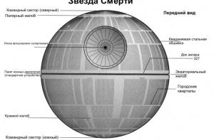 США не будут строить «Звезду Смерти» вопреки просьбе тысяч американцев