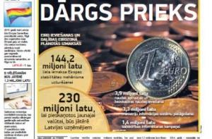 Обзор латышских газет 21 ноября