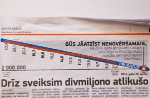 Газета:  Латвия теряет полторы тысячи человек ежемесячно