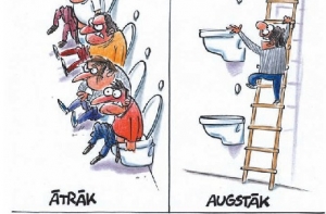 Обзор латышских газет 7 февраля