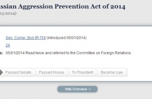 Сенаторы запланировали в бюджете США 30 миллиардов на свержение Путина