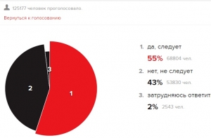 Кадыров предупредил Венедиктова о последствиях из-за опроса про пророка