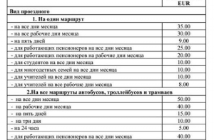 Утверждены виды и цены билетов в общественном транспорте с 1 февраля