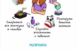Мужчины и женщины - мы такие разные