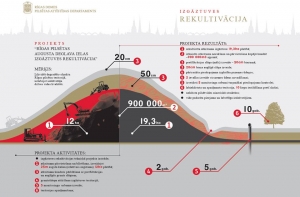 Мэр Риги предупреждает: «кепка Ушакова» пока опасна (ФОТО)