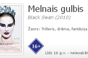 19 февраля в истории Латвии: смерть в кинотеатре