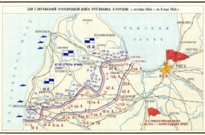 8 мая в истории Латвии: курляндский котёл