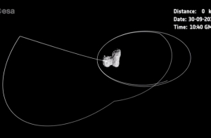 Столкновение станции Rosetta с кометой Чурюмова-Герасименко покажут в эфире