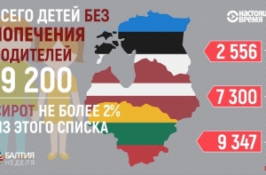 Новая газета выяснила, как Латвия, Литва и Эстония заботятся о детях-сиротах
