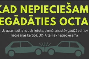 Минфин в картинках показало, когда необходимо приобретать OCTA