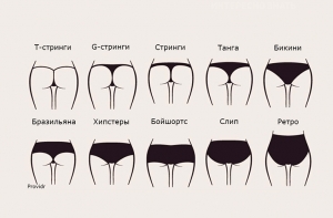 Интимная сторона характера: Что о вас расскажет ваше белье?