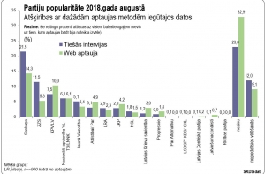 Украинские политики подрались в прямом эфире