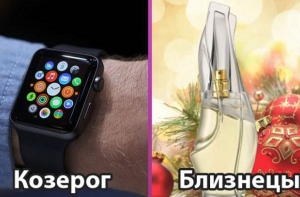 Лучше и не придумаешь: Идеи для подарков к Новому году для каждого знака зодиака