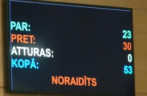 Оппозиции Рижской думы не удалось свергнуть Ушакова