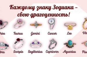 Вот какие драгоценности подходят разным знакам Зодиака
