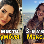 Топ-10:рейтинг самых красивых девушек мира