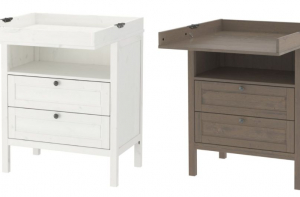 Внимание! IKEA просит проверить безопасность своих пеленальных столиков