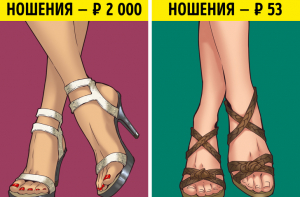 12 финансовых правил, которые помогут нажить состояние, если пользоваться ими каждый день