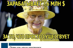 Картинки с надписями