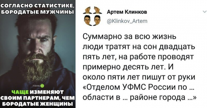 15 примеров занимательной статистики