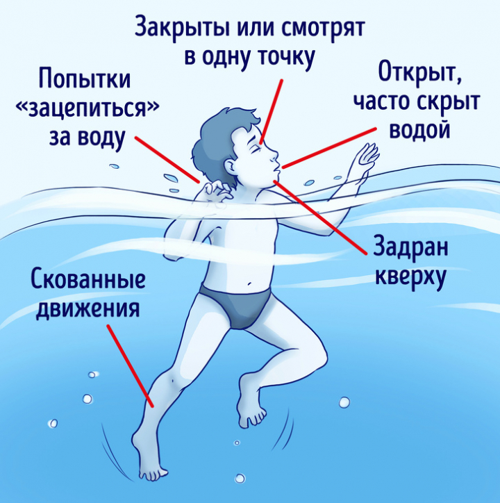 7 правил спасения утопающих, которые стоит выучить