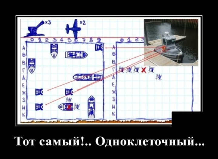 Свежие демотиваторы