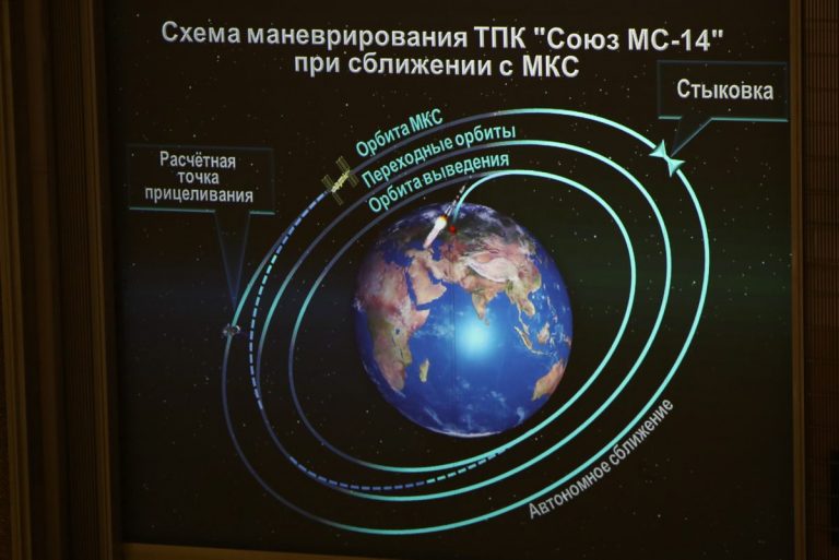 Как робот Федор в космос летал: робот извинился, что не получилось с первого раза (ВИДЕО)