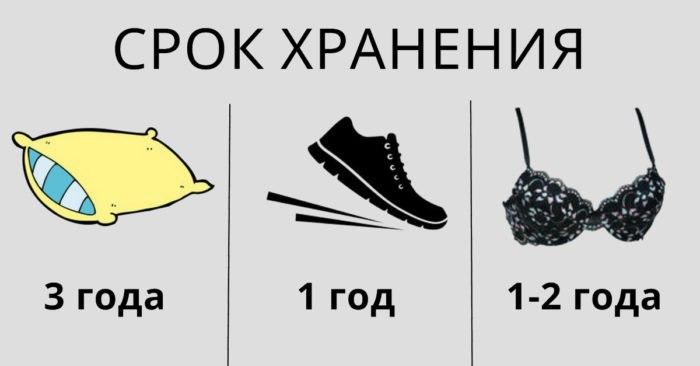 17 привычных вещей, у которых, оказывается, есть срок годности