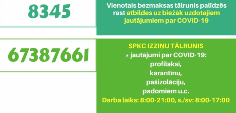 Минздав просит не использовать 113 для консультаций. Звоните на 8345