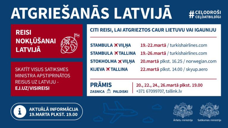 Спешите! Латвия 27 марта завершит репатриацию «застрявших» жителей