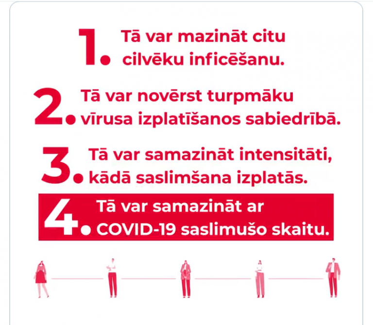 ДИСТАНЦИЯ! Инфектолог о важных условиях сдерживания COVID-19