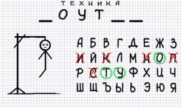 Мы учились, как могли: давайте заглянем  в школьную тетрадь советского ученика 80-90-х годов