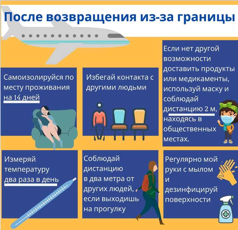 Памятка для репатриантов: что делать во время 14-дневного карантина