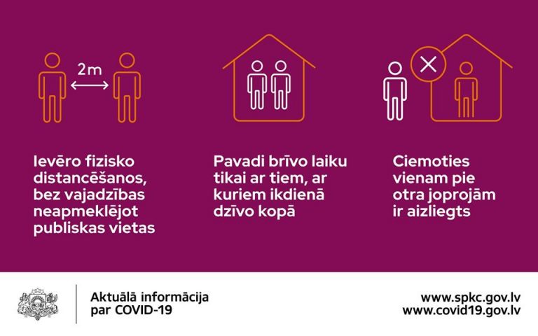 По гостям не ездим! Минздрав напоминает об ограничениях