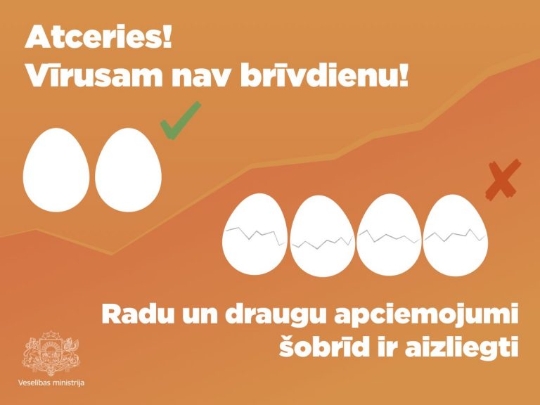 У вируса нет выходных! Латвийцев призвали на Пасху оставаться дома