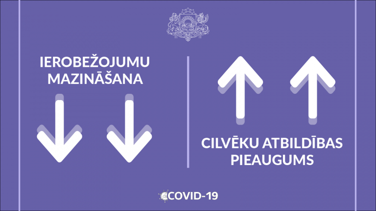 ШПАРГАЛКА: какие ограничения смягчены c 12 мая